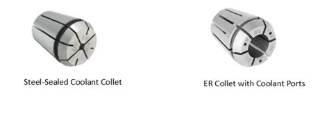 collet cnc machine|sealed collet vs non.